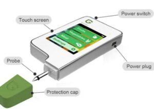 Greentest Digital Food Detector