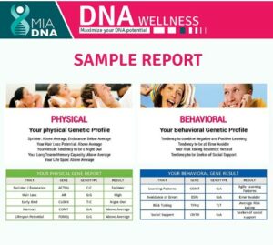 MiaDNA Wellness DNA Test Kit -MiaDNA Wellness DNA Test Kit-How Does It Work 
