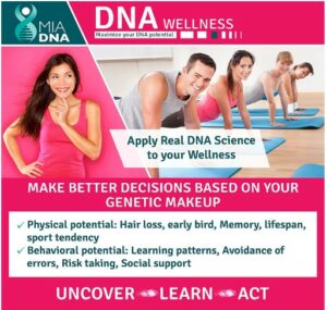 MiaDNA Wellness DNA Test Kit- MiaDNA Wellness DNA Test Kit-How Does It Work 