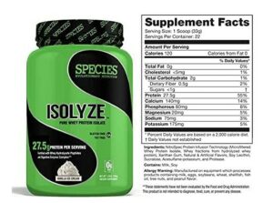 Isolyze Whey Protein Powder -Which Whey Proteins Are The Best In Winter Season?