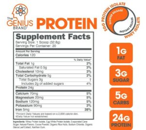 The Genius Protein Powder -Which Whey Protein Doesn't Cause Liver Damage?- Good Protein Liver Friendly.