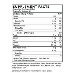 Thorne Research Whey Protein  -What Post-Workout Recovery Whey Protein Is The Best Healthiest For people Under 40?