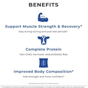 Tony Horton Powerlife Whey Protein -What Whey Protein Is Recommended For Pro Or Pre-Workout Routine?