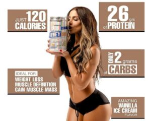 Vital Lifestyle Whey Protein  -What Whey Protein Is The Best Healthiest Natural  for  Strength In Summer?